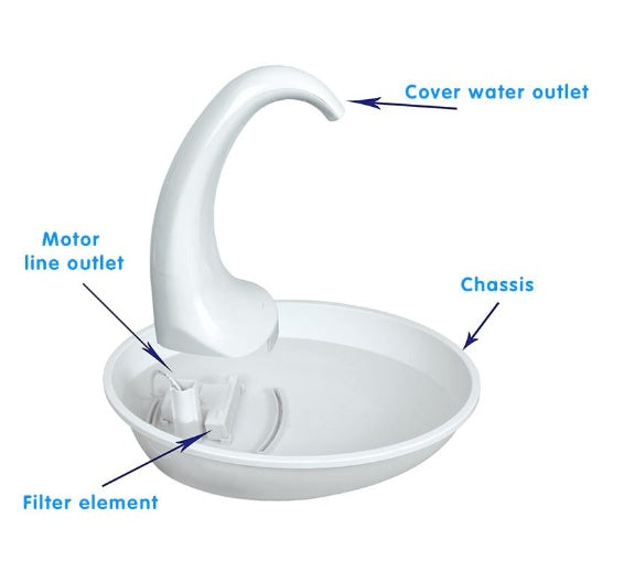 Automatic Swan Cat Water Dispenser