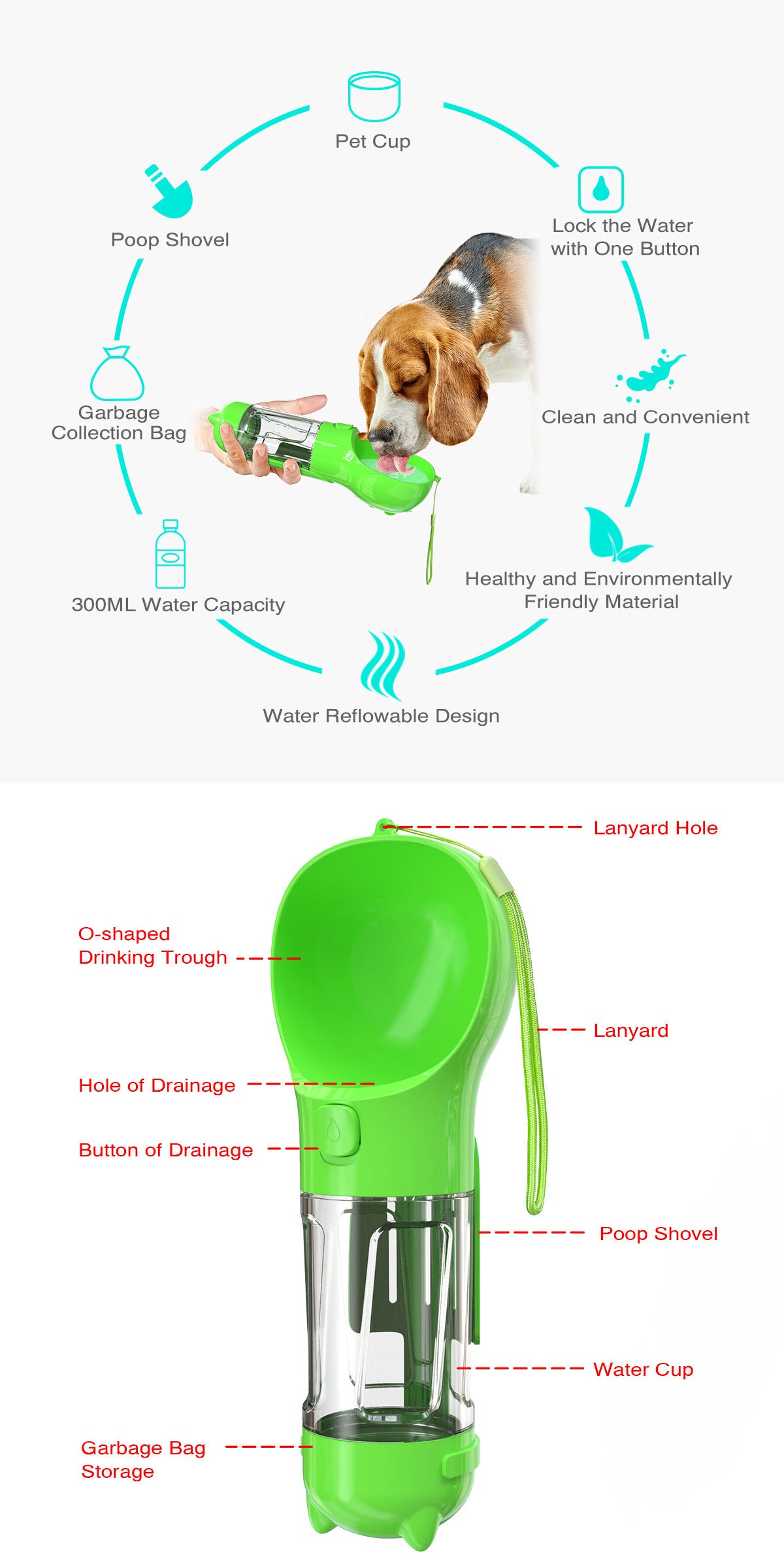 Multi-Functional Pet Water Bottle