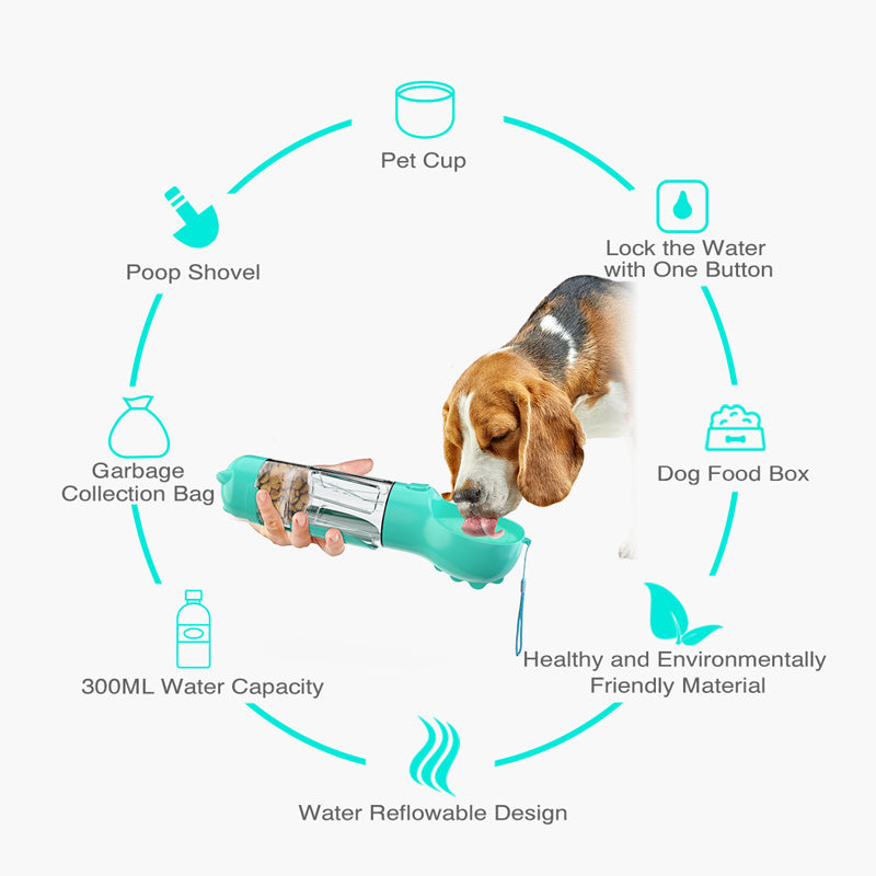 Portable Pet Water Bottle with Feeder & Waste Bag Storage